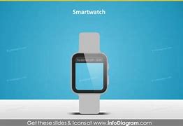 Image result for Smartwatch Design Wireframe