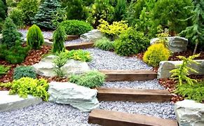 Image result for 100 Square Meter Garden