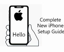 Image result for Iphoen Setuip New Device