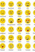 Image result for 100 Emoji Printable