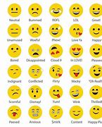 Image result for All Emoji People Faces