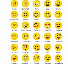 Image result for five emojis mean