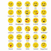 Image result for Facebook Emoji Meanings Chart