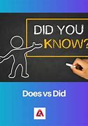 Image result for Did and Do Usage