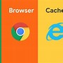 Image result for Google Chrome Clear Cache
