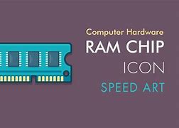 Image result for Computer RAM Art