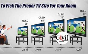 Image result for TV Size for Wall