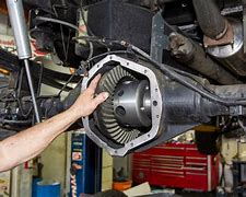 Image result for Axle Gear
