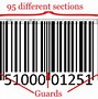 Image result for How Do Barcodes Work