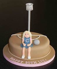 Image result for Netball Figures for Decorating Cake