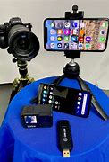 Image result for Play Zoom Camera
