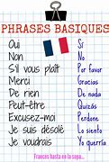 Image result for Palabras En Frances