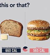 Image result for McDonald's Banana Bread