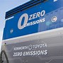 Image result for Zero-Emission Free Vehicle Sign