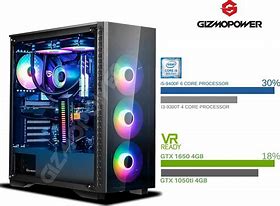 Image result for High Performance Gaming PC