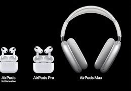 Image result for iPhone 15 Air Pods