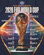 Image result for 2026 World Cup Winner