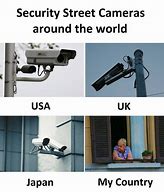 Image result for Flag Pole with Camera Meme