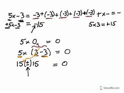 Image result for Plus Times Minus Equals