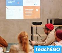 Image result for Classroom Projector
