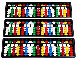 Image result for Abacus Kit HD Photo