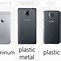 Image result for Phon Screen Size
