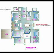 Image result for 200 Square Metres