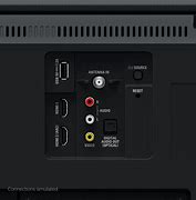 Image result for Philips Roku TV Inputs
