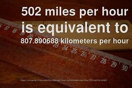 Image result for Kilometers per Hour