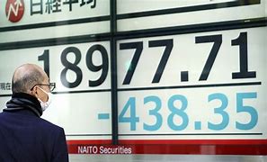 Image result for Nikkei 225