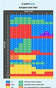 Image result for iPhone Sim Card Size Chart