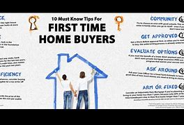 Image result for First Home Buyer Program