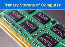 Image result for What Is Primary Storage