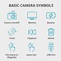 Image result for iPhone Camera Icons Explained