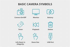 Image result for Camera Drawing Symbols