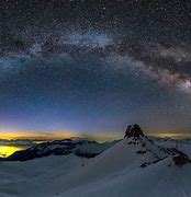 Image result for Earth in the Milky Way