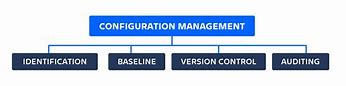 Image result for Free Configuration Management Software