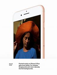 Image result for 8 iPhone Camera Specs