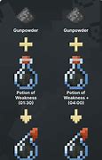 Image result for Weakness Potion