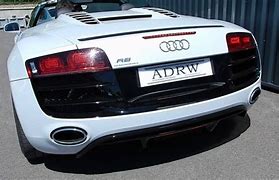 Image result for adrw