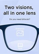 Image result for Glasses for Focal Lenses