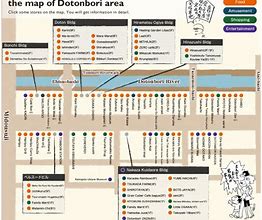 Image result for Dotonbori Map