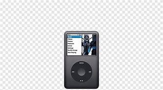 Image result for iPod Nano 6 Green PSD