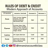 Image result for Old Rules If Accounting