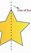 Image result for Vertical and Horizontal Line of Symmetry