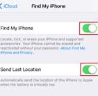 Image result for Find My iPhone Graph