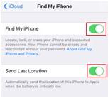 Image result for Find My iPhone Me