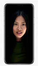 Image result for What Phone Is the iPhone X