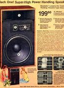 Image result for Realistic Speakers