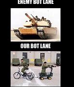 Image result for Bot Lane Meme